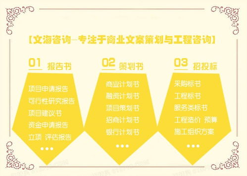 信陽專業(yè)商業(yè)計劃書寫作支持 如何以精準市場調查為基石